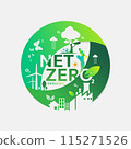Net zero and carbon neutral concept , Carbon Neutrality 115271526