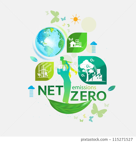 Net zero and carbon neutral concept , Carbon Neutrality 115271527