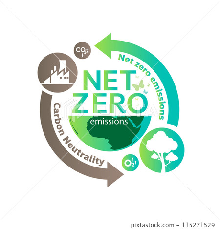Net zero and carbon neutral concept , Carbon Neutrality Net zero and carbon neutral concept , Carbon Neutrality 115271529