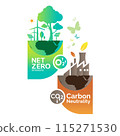 Net zero and carbon neutral concept , Carbon Neutrality 115271530