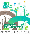 Net zero and carbon neutral concept , Carbon Neutrality 115271531