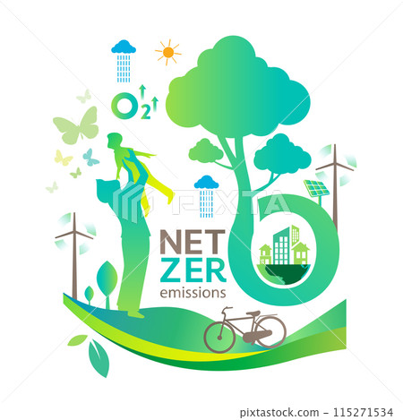 Net zero and carbon neutral concept , Carbon Neutrality 115271534