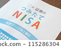 儲備 NISA 投資信託資產管理 投資信託儲備股票管理 115286304