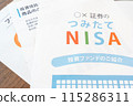 儲備 NISA 投資信託資產管理 投資信託儲備股票管理 115286311