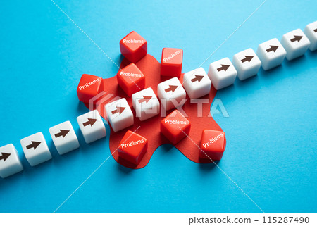 Go through problems. Overcome obstacles. Avoid trouble. Adaptability. Be adaptable and flexible. Be extremely careful. Be aware of the difficulties ahead. Management of risks. Stress resistance 115287490