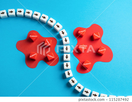 Avoid problems and delays. Focus on important things. Be adaptable and flexible. Be extremely careful. Be aware of the difficulties ahead. Management of risks. Stress resistance Avoid problems and delays. Focus on important things. Be adaptable and flexible. Be extremely careful. Be aware of the difficulties ahead. Management of risks. Stress resistance 115287492