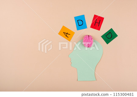 ADCH concept with human mind and brain 115300481