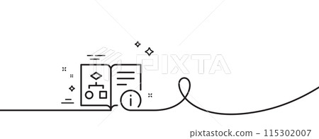 Technical algorithm line icon. Continuous one line with curl. Project documentation sign. Technical algorithm single outline ribbon. Loop curve pattern. Vector 115302007