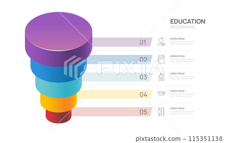 business education Infographic funnel diagram template. Modern Timeline, presentation vector infographics. 115351138