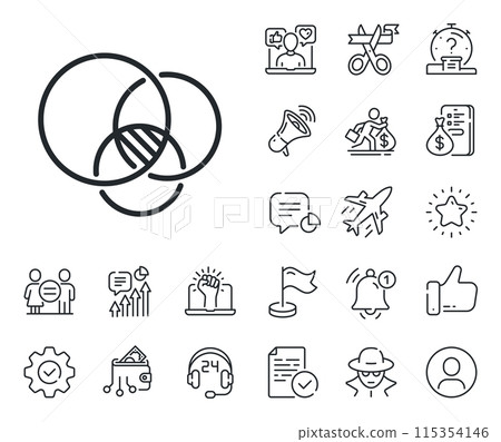 Eulerian circles sign. Salaryman, gender equality and alert bell outline icons. Euler diagram line icon. Relationships chart symbol. Euler diagram line sign. Spy or profile placeholder icon. Vector 115354146