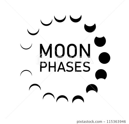 Phases of the Moon. Abstract moon phases posters. Mid century lunar minimalist art deco. Vector Phases of the Moon. Abstract moon phases posters. Mid century lunar minimalist art deco. Vector 115363946