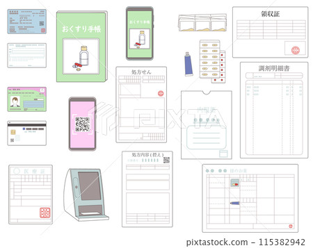 A set of materials for items to bring to a pharmacy, prescriptions, electronic prescriptions, electronic medicine notebooks, etc. (Text included) 115382942