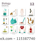 Biology icons set, Flat, vector and illustration set 3 115387740