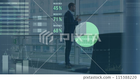 Image of financial data and graphs over caucasian businessman using smartphone Image of financial data and graphs over caucasian businessman using smartphone 115388220