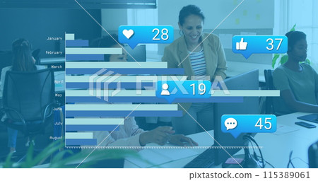 Image of social media reactions and graphs over diverse female coworkers in office 115389061