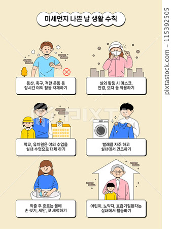 Various scenes applying fine dust rules for a bad day 115392505