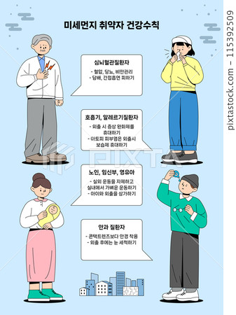 A guide to health rules for the vulnerable to fine dust 115392509