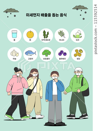 Food guide scene to help with fine dust emissions 115392514