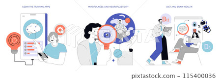 Neuroplasticity set. Interactive methods enhancing brain health with apps, mindfulness, and nutrition. Cognitive development and mental fitness. Vector illustration. 115400036