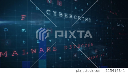 A digital screen displays cybersecurity threats, highlighting malware 115416841