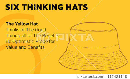 Illustration of The Yellow Hat. The yellow hat from Six Thinking Hats about opportunities and benefits. Illustration for slide presentation or web banner. Vector illustration. All in a single layer. 115421148