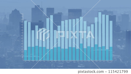 Image of diverse graphs over blue cityscape 115421799