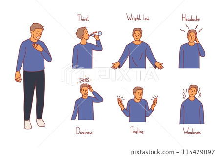 Man with diabetes symptoms. Severe illness, high blood sugar levels, insulin resistance, patient character, glucose control, medical diagnosis cartoon flat style isolated vector set 115429097