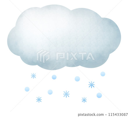 雪雲和雪痕圖解 115433087