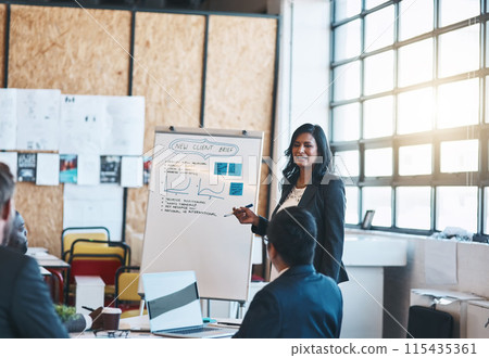 Meeting, presentation and woman with business people in office for planning, whiteboard and project ideas. Corporate, diversity and speaker talk with workers for teamwork, collaboration and feedback Meeting, presentation and woman with business people in office for planning, whiteboard and project ideas. Corporate, diversity and speaker talk with workers for teamwork, collaboration and feedback 115435361