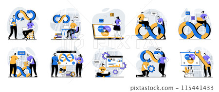 DevOps web concept with people scenes mega set in flat design. Bundle of character situations with agile cycle of development operation, team connection on programming products. Vector illustrations. DevOps web concept with people scenes mega set in flat design. Bundle of character situations with agile cycle of development operation, team connection on programming products. Vector illustrations. 115441433
