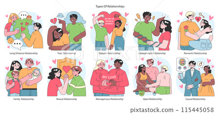 Relationships set. Diverse interpersonal romantic dynamics between characters. Mutual emotional connections across various scenarios. Flat vector illustration. 115445058