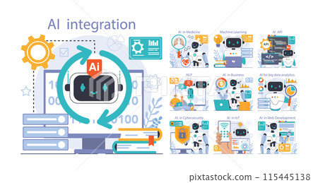 Ai integration set. Artificial intelligence and human synergy. Neural network assistance and robotization of life. Self-learning computing system processing big data. Flat vector illustration 115445138