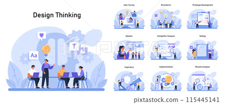 Design Thinking set. Stages of innovative solution finding from user surveys to results analysis. Collaborative brainstorming, ideation, and testing processes. Flat vector illustration 115445141