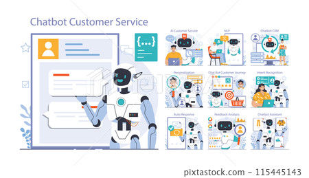 Chat bot set. AI-powered customer service. Online consultation with artificial neural network. Artificial intelligence virtual assistant. Flat vector illustration 115445143