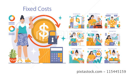 Economies of scale set. Company scale of operation, amount of output produced per unit of time. Mass production efficiency. Flat vector illustration Economies of scale set. Company scale of operation, amount of output produced per unit of time. Mass production efficiency. Flat vector illustration 115445159