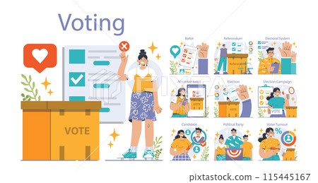 Election set. Democratic procedure, citizens choosing political party or candidate by the electoral process. Character checking a ballot on a referendum. Flat vector illustration Election set. Democratic procedure, citizens choosing political party or candidate by the electoral process. Character checking a ballot on a referendum. Flat vector illustration 115445167
