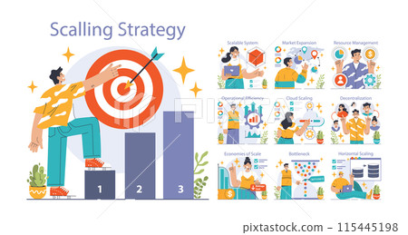 Scaling Strategy concept. Insightful visualization of business growth tactics. Targets efficiency, market reach, and decentralized operations. Flat vector illustration. 115445198