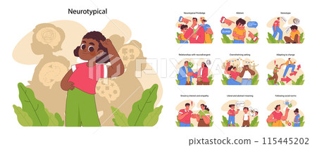 Neurotypical set. Comprehensive exploration of societal norms and neurodiversity. Understanding, privilege and stereotypes. Supporting people with autism, adhd, depression. Flat vector 115445202