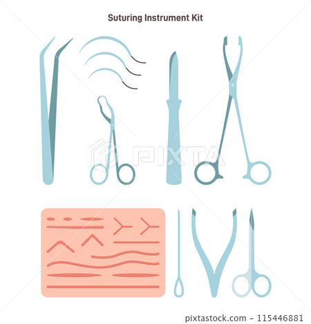 Surgical suturing instruments kit. Needle holder, surgical needles, forceps, cissors. Tissues and skin surgical stitching. Flat vector illustration 115446881