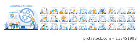 Operational Processes set. Comprehensive overview of business functions. From quality control to crisis management. Streamlining for efficiency and growth. Flat vector illustration. 115451998