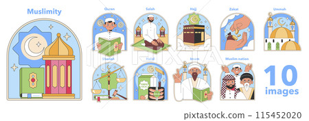 Muslimity set. Illustrations of Islamic practices, including reading the Quran, prayer, hajj, charity, and community unity. Flat vector illustration. 115452020