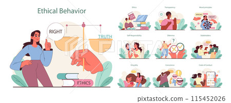 Ethical Behavior set. Balancing truth and rightness, exploring transparency in decisions. Engaging empathy, responsibility, and moral judgments. Flat vector illustration. 115452026