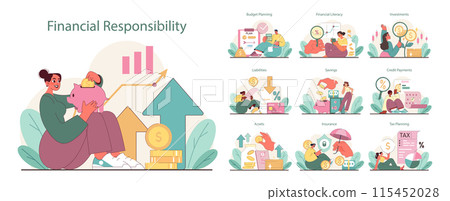 Financial Responsibility set. Wise money management and effective budgeting. Education on investments and savings. Protection through insurance and strategic tax planning. Flat vector illustration. Financial Responsibility set. Wise money management and effective budgeting. Education on investments and savings. Protection through insurance and strategic tax planning. Flat vector illustration. 115452028