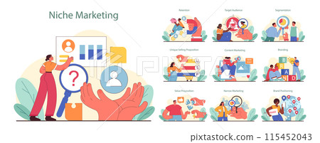 Niche marketing set. Strategies for audience engagement, retention, and segmentation. Elements include value proposition, branding, and unique selling points. Flat vector illustration. Niche marketing set. Strategies for audience engagement, retention, and segmentation. Elements include value proposition, branding, and unique selling points. Flat vector illustration. 115452043