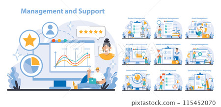 Management and Support set. Corporate operational efficiency showcased through various organizational aspects. Effective leadership, strategy planning, and workforce wellbeing highlighted. 115452070