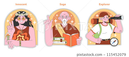 Personality psychological archetypes set. Twelve characters characteristics. Caregiver, creator, everyman, explorer, hero, innocent, jester, lover. Collective unconscious. Flat vector illustration 115452079