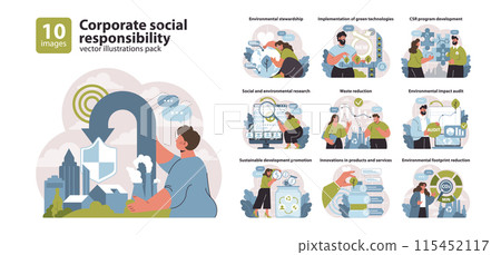 Corporate social responsibility set. Addressing ecological care, green innovations, and ethical practices. Advocating for sustainability, research, and eco-friendly solutions. Flat vector. 115452117