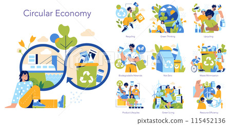 Circular Economy set focusing on sustainability practices like recycling, upcycling, and green living. Illustrations depict various eco-friendly activities. Vector illustration. Circular Economy set focusing on sustainability practices like recycling, upcycling, and green living. Illustrations depict various eco-friendly activities. Vector illustration. 115452136