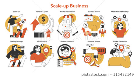 Dynamic visuals showcasing the essentials of scaling a business: strategy, funding, market, model, efficiency, and expansion. Flat vector illustration. 115452149