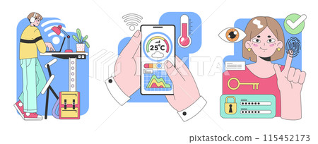 Smart Technology set. DJ mixes tunes, mobile app displays weather, woman approves with biometric security. Wireless connectivity. Identity verification. Trendy user interfaces. vector illustration 115452173